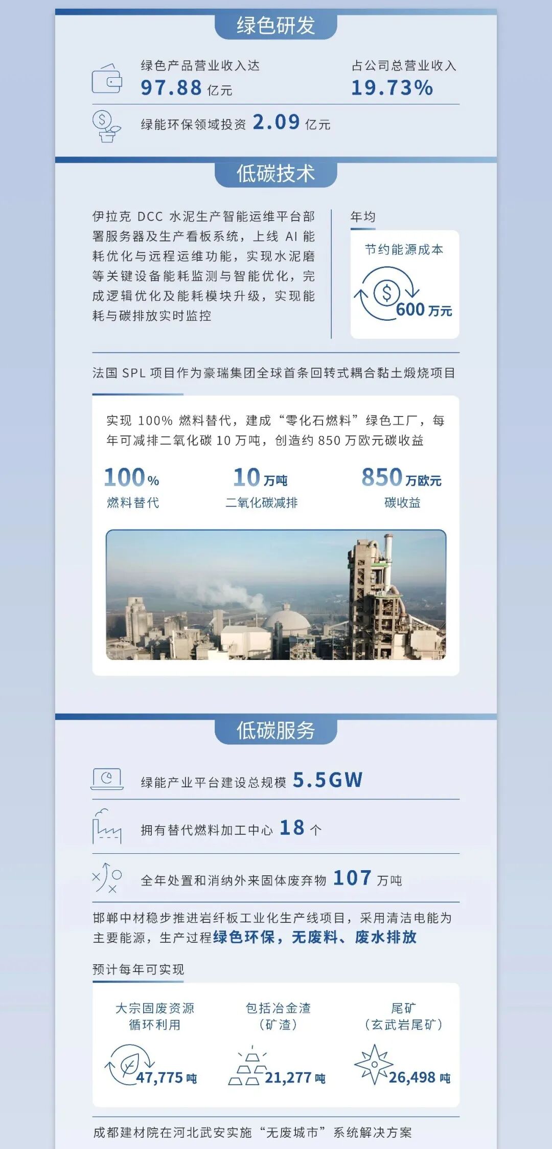 2d7501ec33373f74