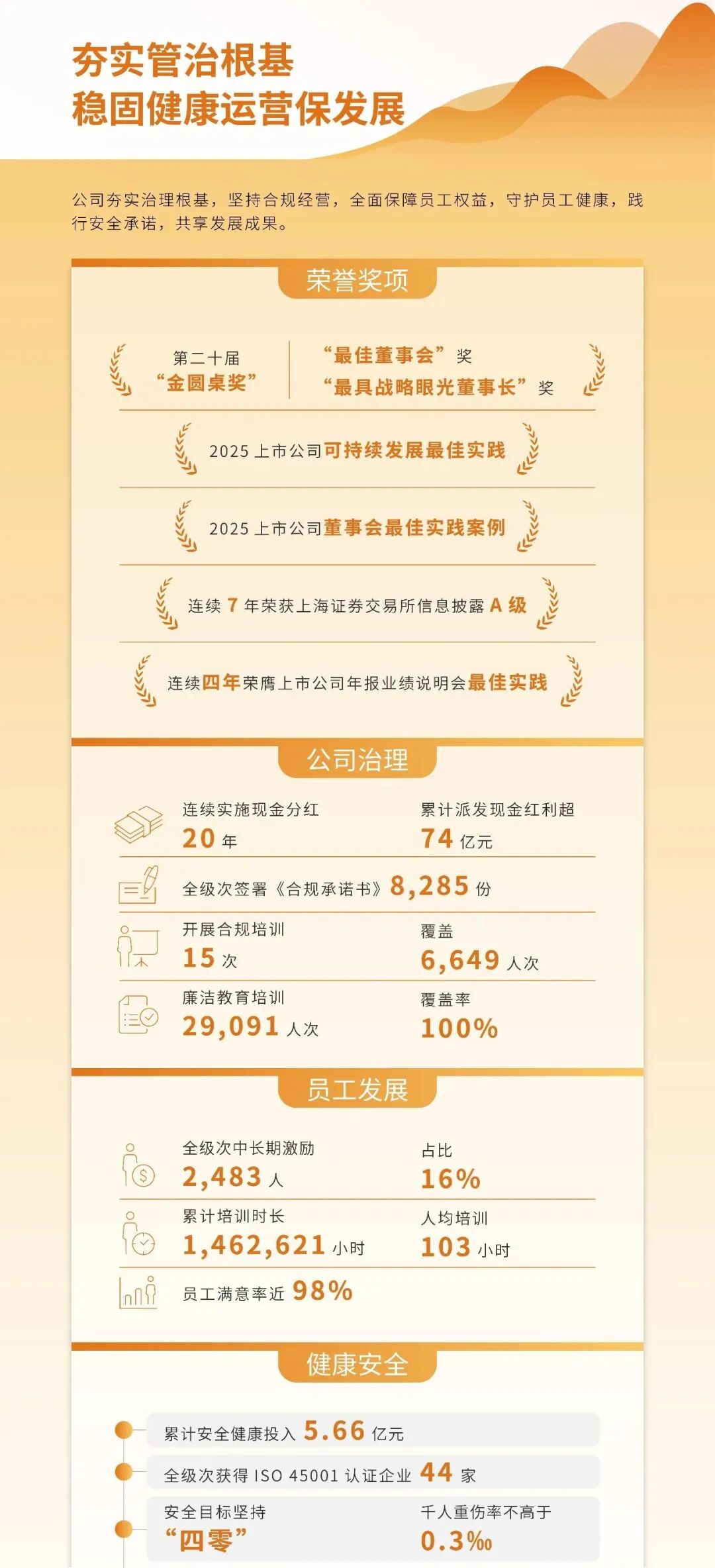 959954491cc99999