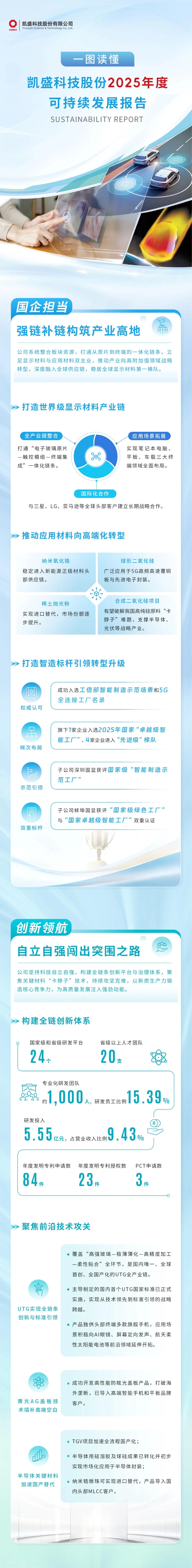 78b569d7479baf4a