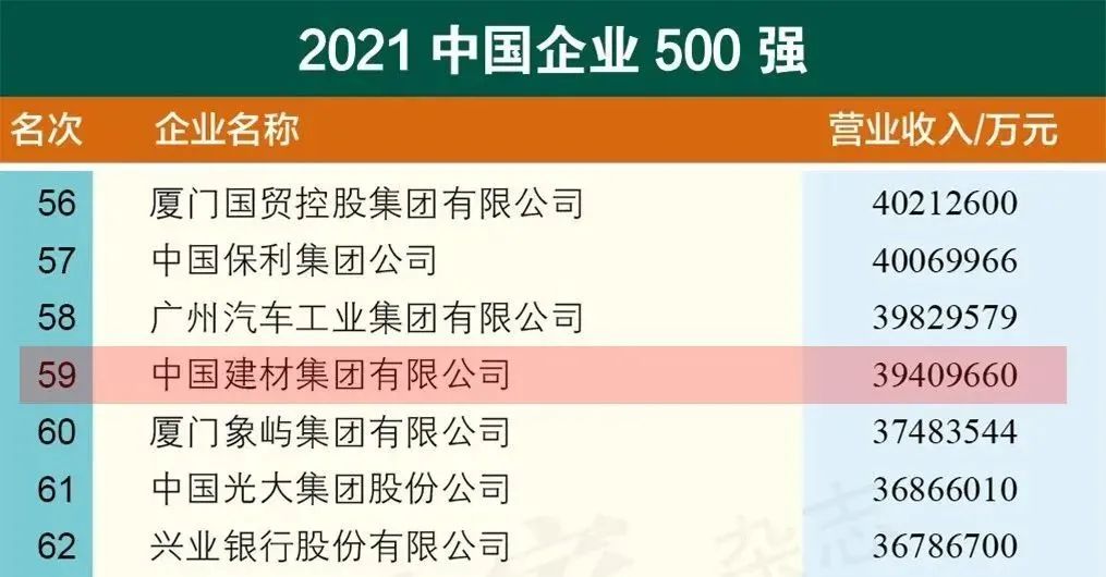 2021092716592438412