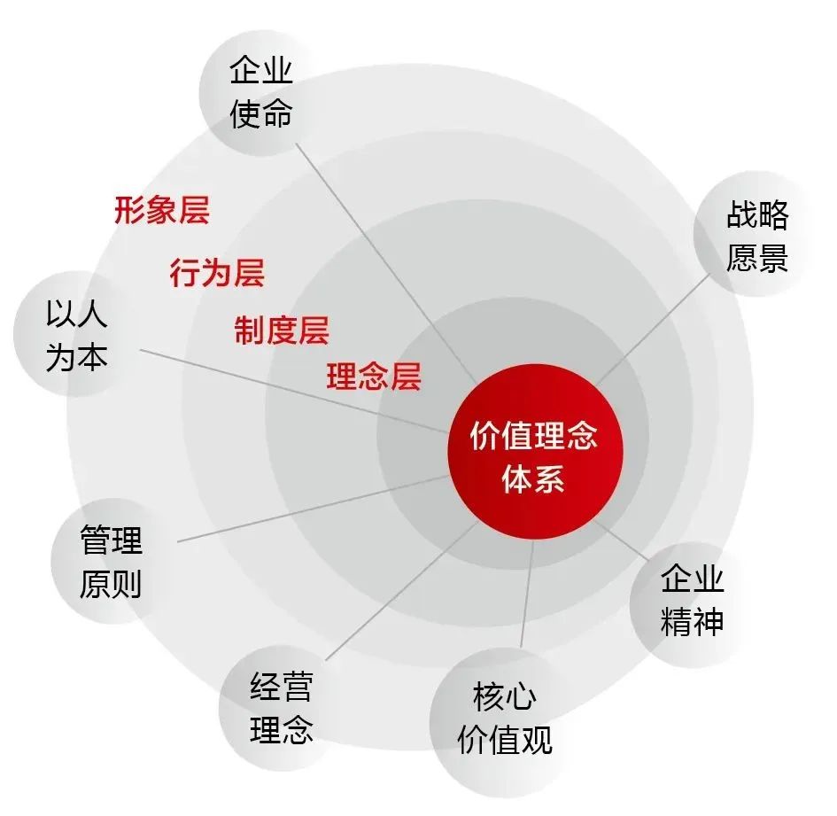 2023022817480962503